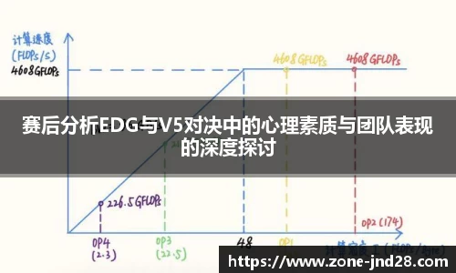 赛后分析EDG与V5对决中的心理素质与团队表现的深度探讨